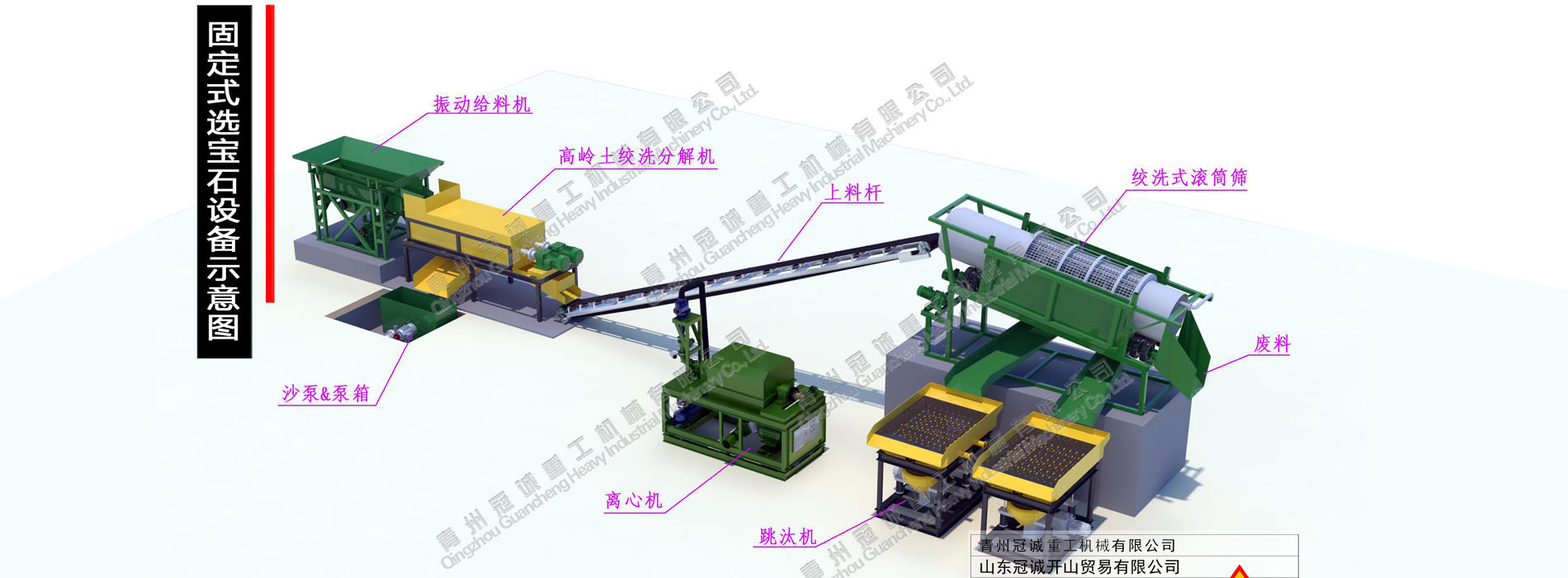 固定式寶石提取設(shè)備