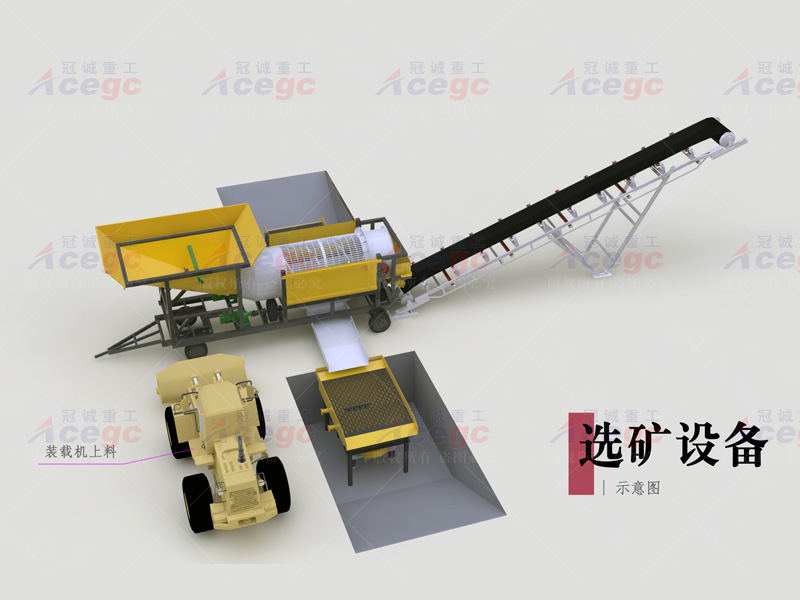 50-100方 陸地移動(dòng)選寶石設(shè)備