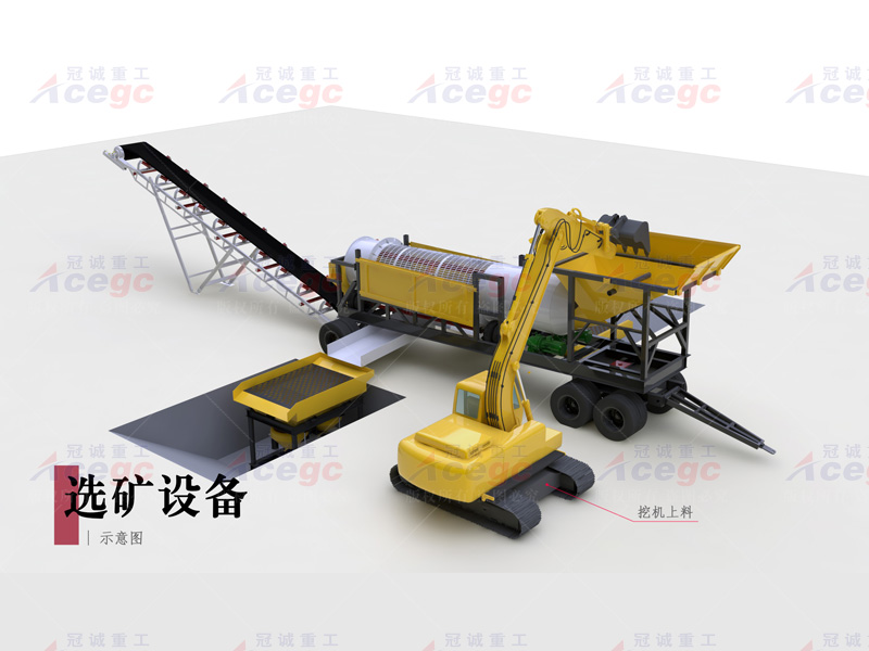 陸地移動選寶石設備 