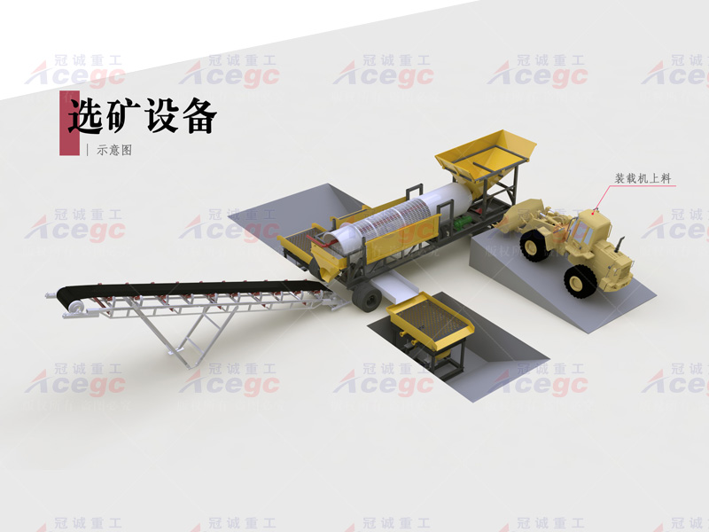 陸地移動選寶石設備 