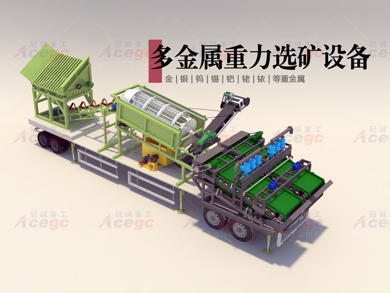 重力選寶石設備方案