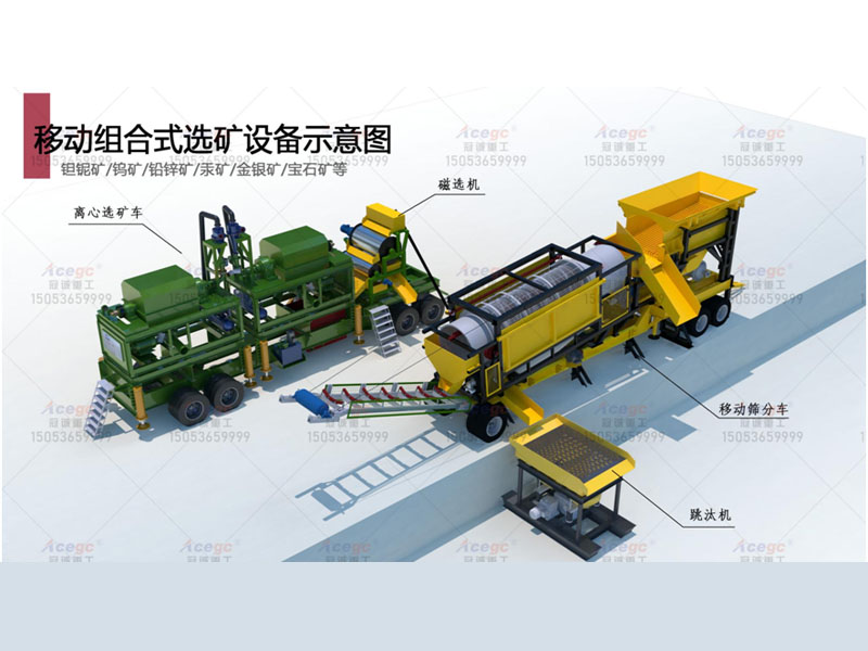 寶石礦磁選礦石提取設備