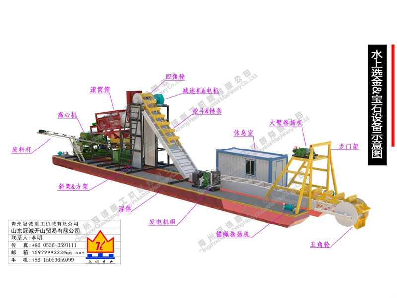 水上選寶石設備