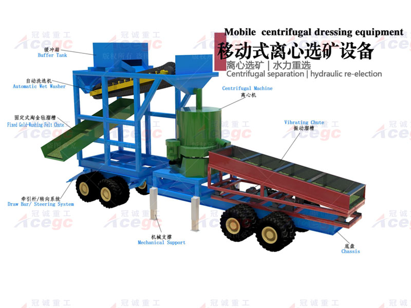 移動組合式礦石提取設備