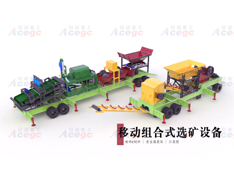 移動式貴金屬提取設備 移動式貴金屬提取設備